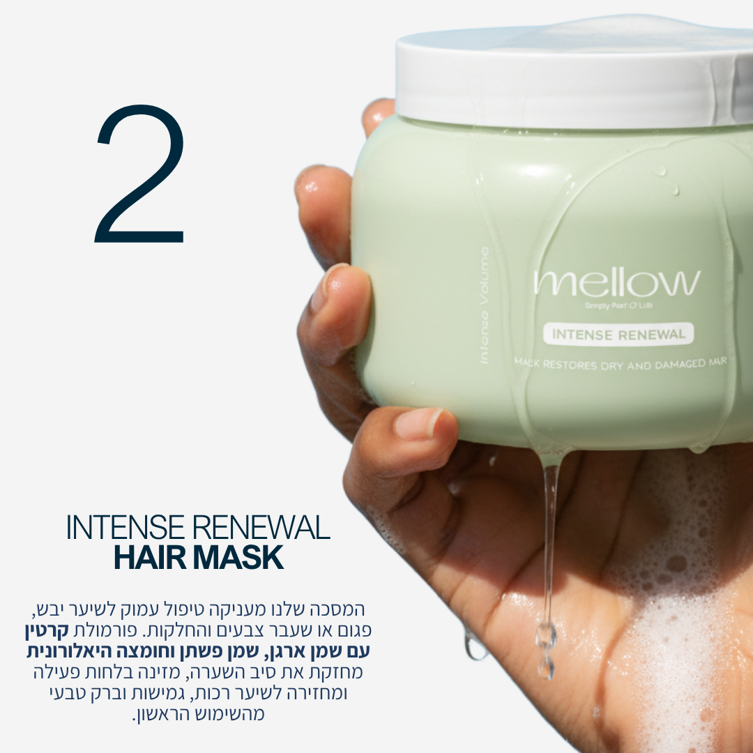 קיט שיקום שיער - שמפו סרום ומסכה