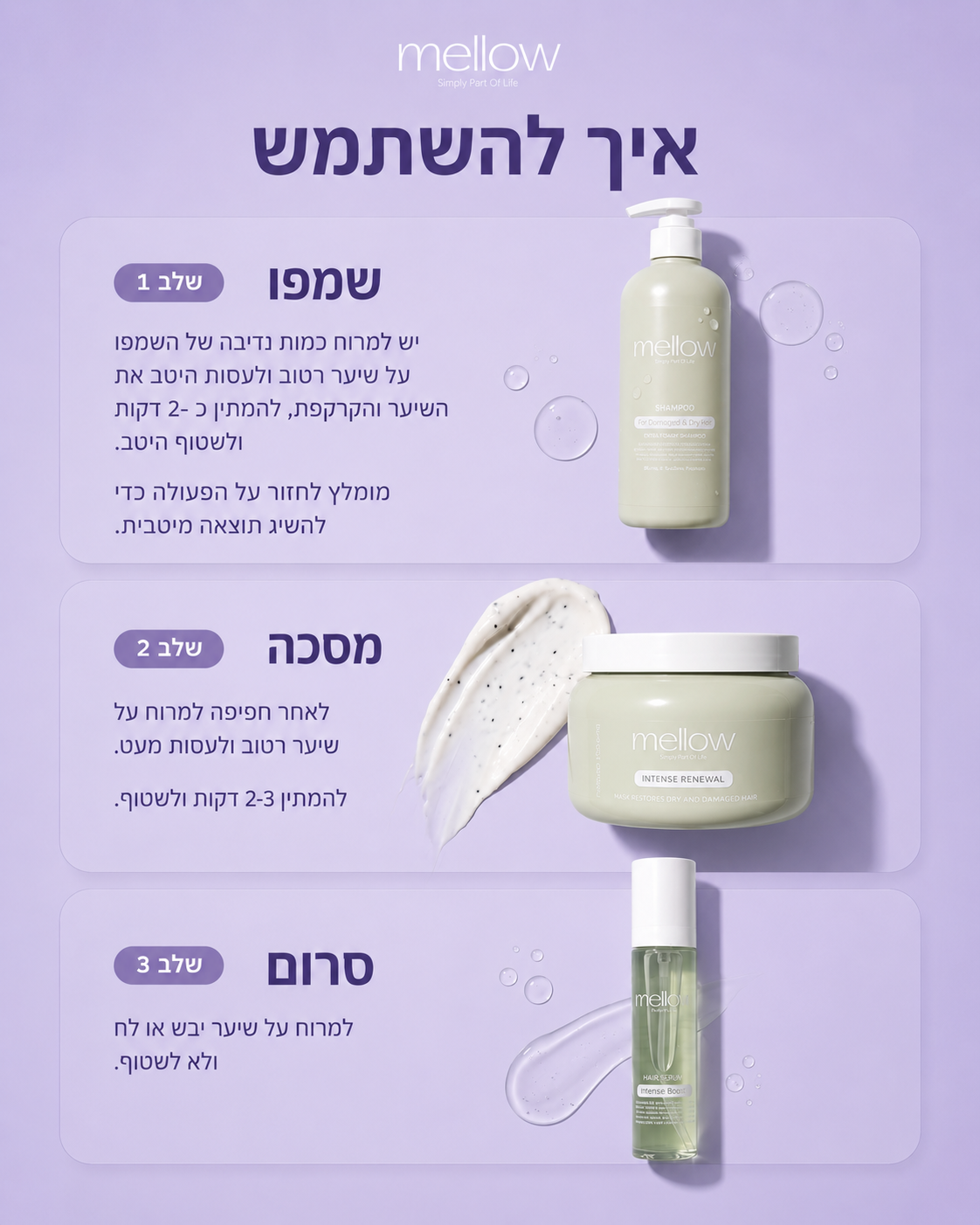 ערכת טיפוח מלאה - להזנה ושיקום שיער יבש ופגום
